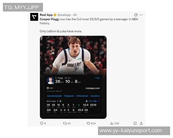 历史上仅有7位球员在20岁前砍下40分以上弗拉格独占鳌头詹姆斯最多