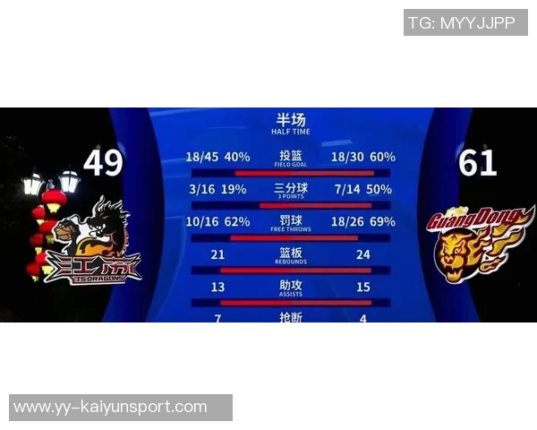 新世纪状元新秀季最高得分榜揭晓姚明弗拉格表现引关注